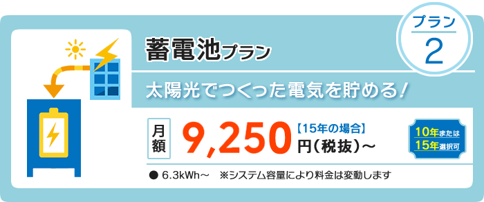 蓄電池プラン
