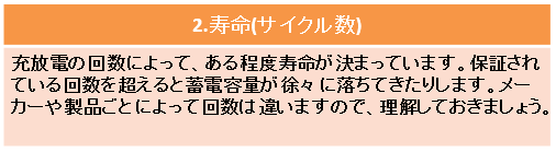 蓄電池をおすすめするタイプ別徹底比較 21年度保存版 ひだかや株式会社 岡山県倉敷市