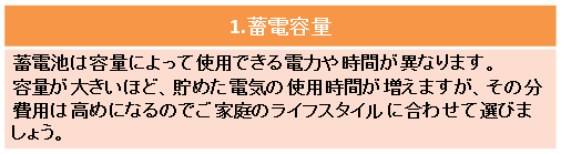 蓄電池をおすすめするタイプ別徹底比較 21年度保存版 ひだかや株式会社 岡山県倉敷市